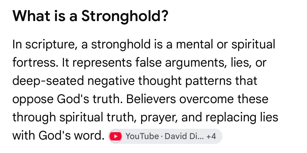 Day 25 of my Alternate day fast
Fight Back with the victory that has already been won by Christ Jesus. Renew your mind with the living word of God!